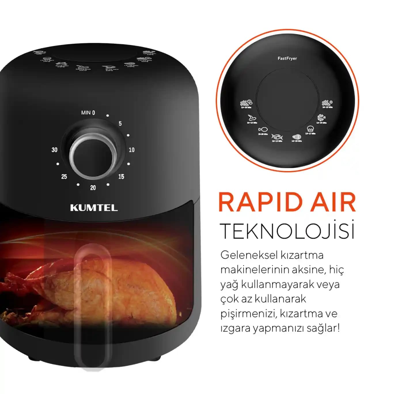 Kumtel Fritözleri: Güvenli ve Pratik Elektronik Kızartma Çözümleri