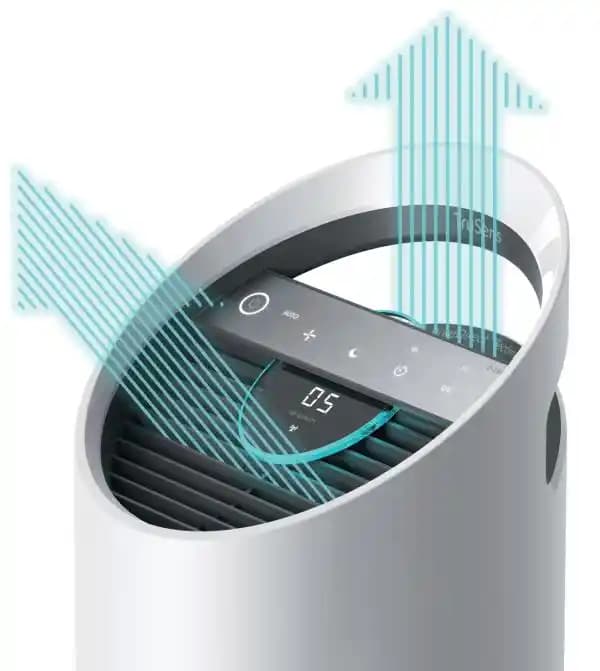 Leitz Hava Temizleyici ile Sağlıklı ve Temiz Bir İç Mekân Atmosferi Yaratın