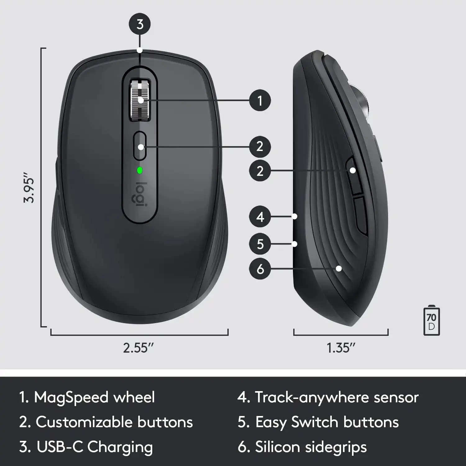 Logitech MX Anywhere 3 Kablosuz Fare: Taşınabilirlik ve Yüksek Performansın Buluşması