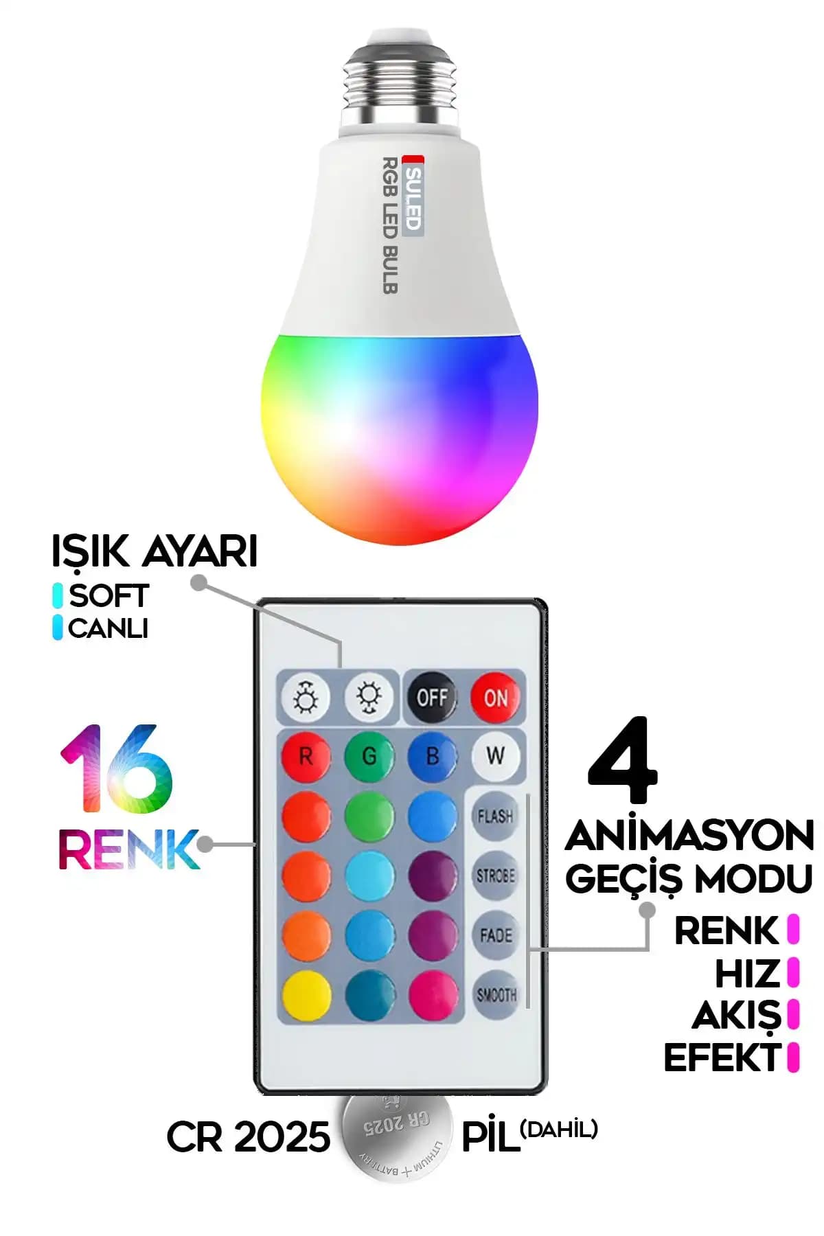 Renk Değiştiren Lambalar: Akıllı Teknolojilerle Modern Aydınlatma Çözümleri