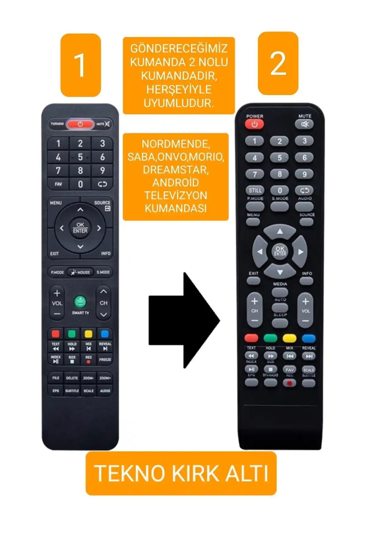 Televizyon Kumandası Seçiminde Dikkat Edilmesi Gerekenler ve Modern Teknolojiler