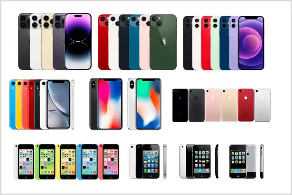 Tüm iPhone Modelleri ve Teknolojideki Yeri: Gelişmeler, Özellikler ve Gelecek Yönelimleri