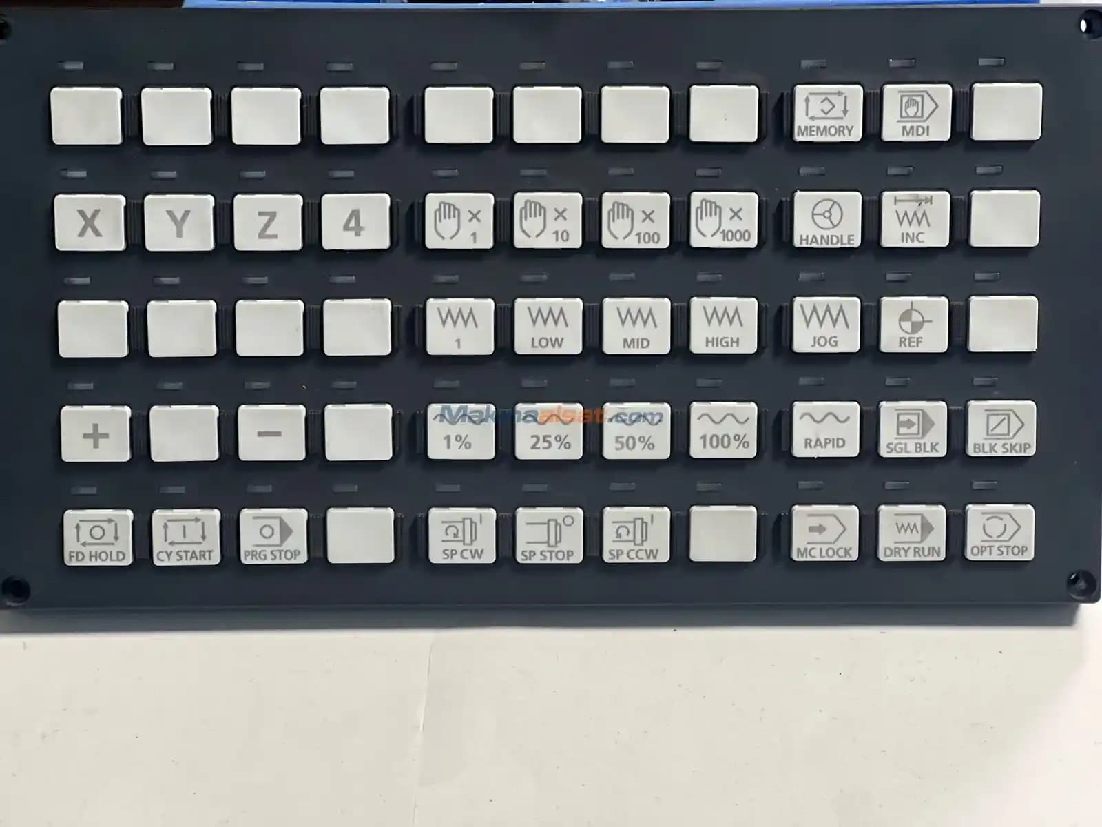 Tuş Kontrol Teknolojilerinin Güncel Kullanım Alanları ve Gelecekteki Yenilikleri