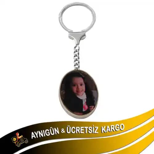 Güncel ve Şık Anahtarlık Modelleri: Malzeme ve Tasarım Trendleri