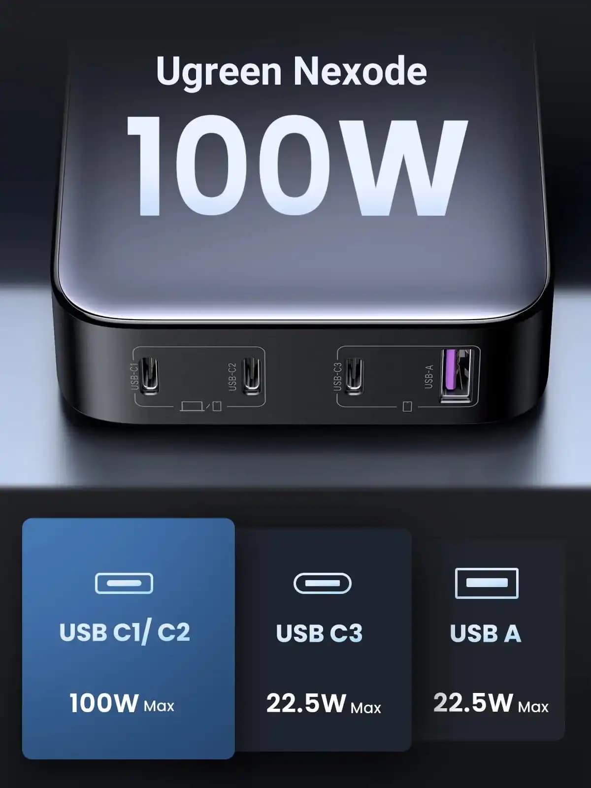 UGREEN Nexode 100W Taşınabilir Hızlı Şarj Cihazı Güç ve Verimlilik İçin