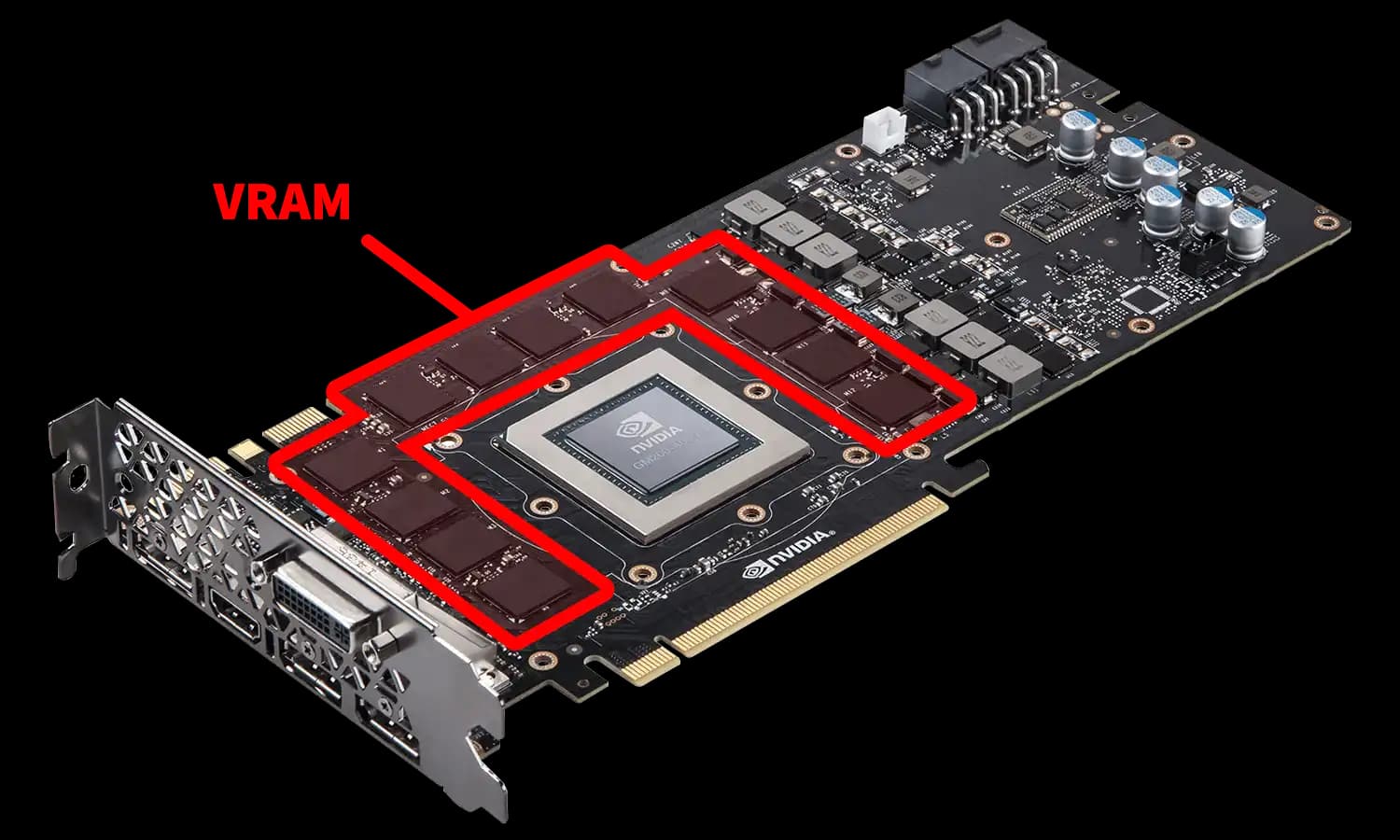 VRAM Nedir ve Grafik Performansını Artırmak İçin Neler Bilmeniz Gerekiyor