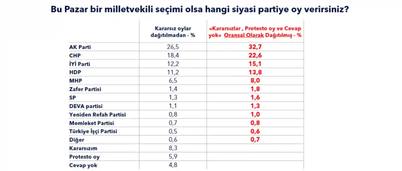 Elektronik ve Giyilebilir Aksesuarlar İçin Uygun Çanta Seçimi ve Model Karşılaştırması