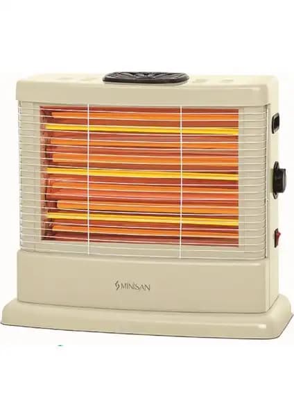 Minisan Midi Elektrikli Soba Isıtıcı: Enerji Verimli ve Güvenilir Isıtma Çözümü