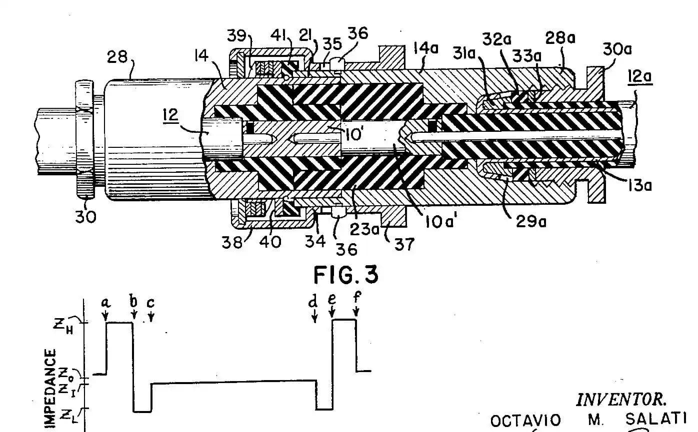BNC Konnektörünün İsminin Kökeni ve Tarihçesi: Doğru Bilinen Yanlışlar ve Resmi Kayıtlar