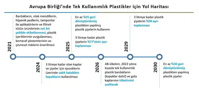 Eski Akrilik Plastiklerin Temizliğinde İzopropil Alkolün Riskleri ve Güvenli Yöntemler