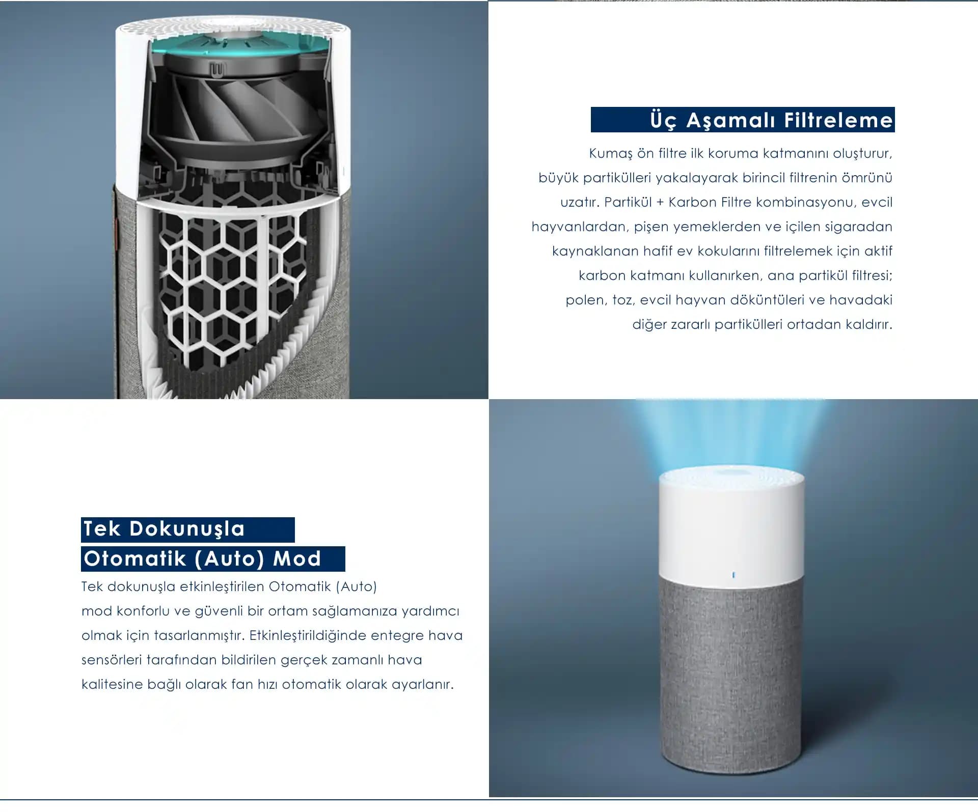 Hava Temizleyicilerin Görünür Toz Üzerindeki Etkisi ve Performans Kriterleri