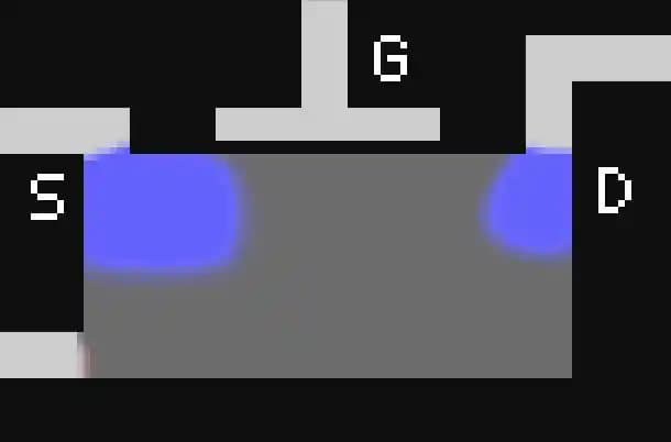 MOSFET İnteraktif Simülasyonu ile Elektronik Devrelerin Dinamik Görselleştirilmesi ve Analizi