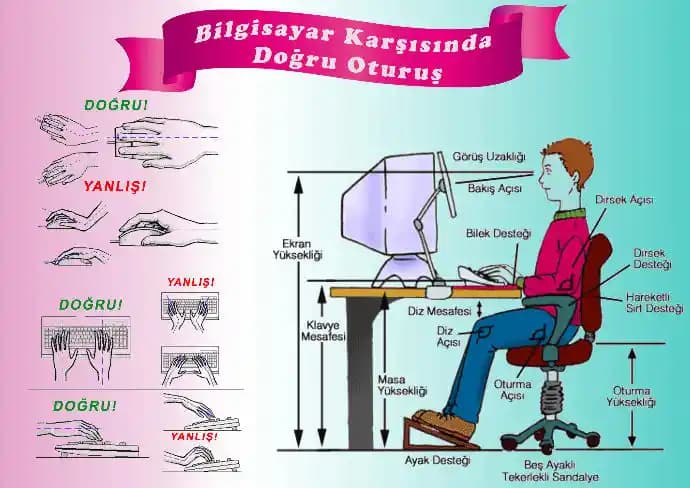 Ofis Çalışmaları İçin Sessiz, Konforlu ve Dayanıklı Klavye Modelleri ve Kullanıcı Deneyimleri