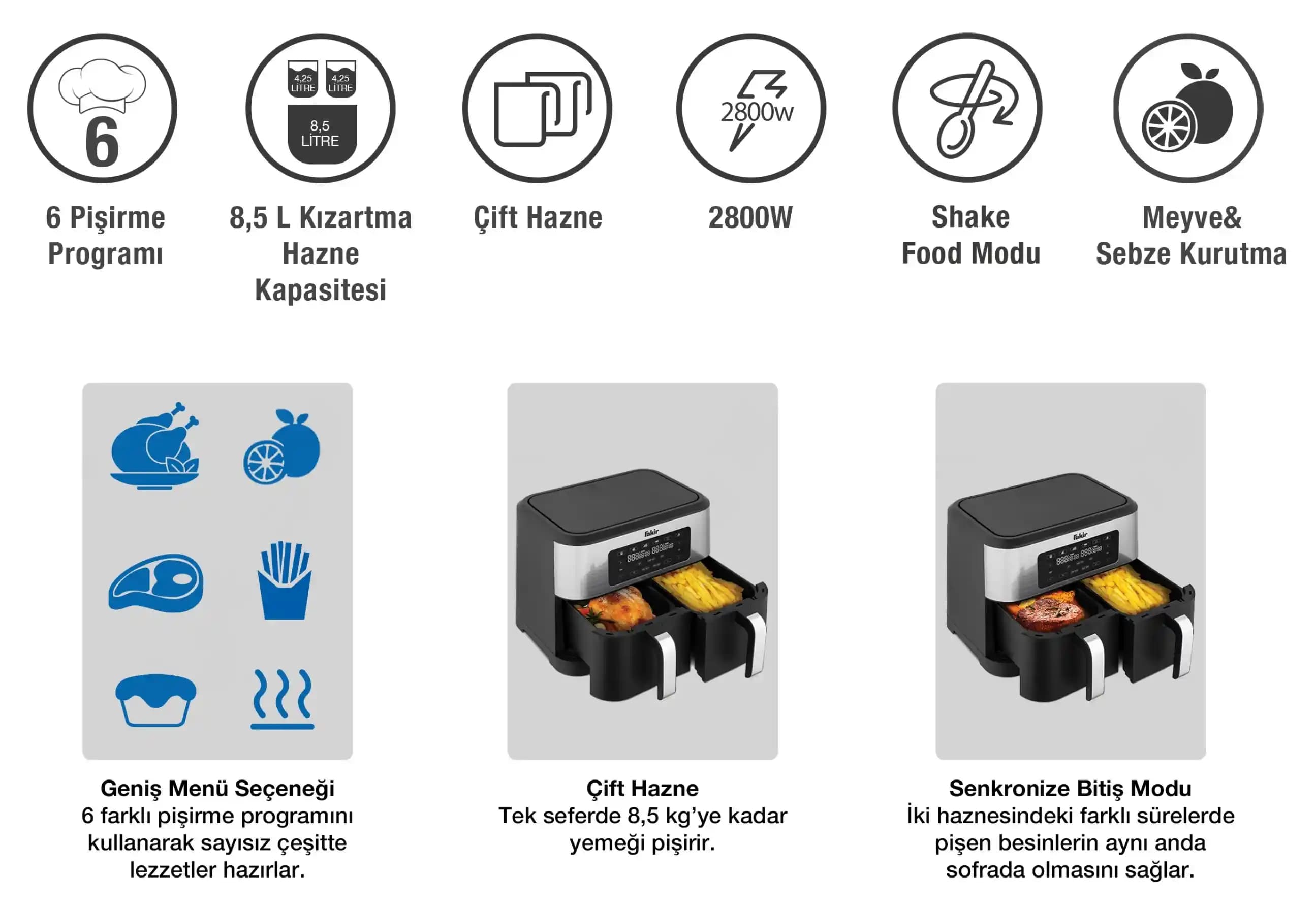Sepet Hava Fritözü ve Konveksiyon Fırın Karşılaştırması: Performans ve Kullanım Analizi