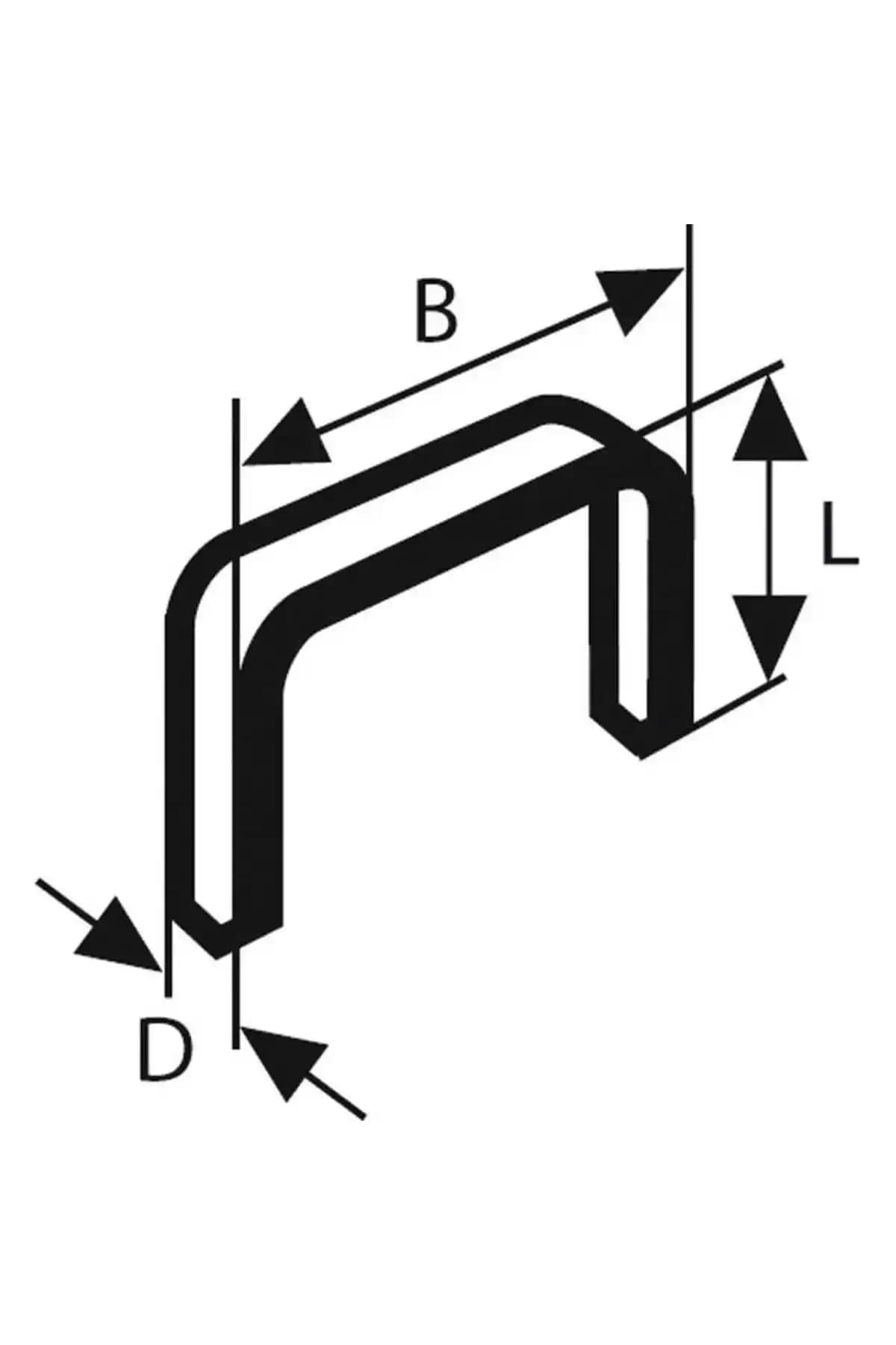 Bosch Zımba Teli Tip 53 Türkiye Menşei Dayanıklı ve Yüksek Performanslı