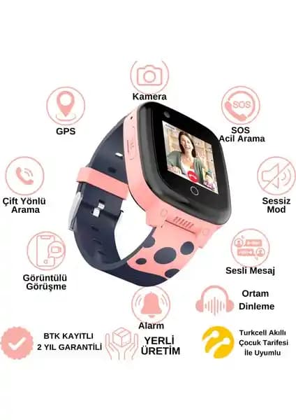 İnoviks İNO25 ve Teknofonik C-1 Y95 Akıllı Çocuk Saatleri Karşılaştırması