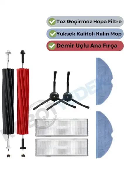 Roborock S8 ve Uyumluluğu İçin Yedek Parça Seti Analizi ve Temel Özellikler