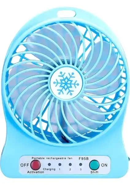 Zeeful Taşınabilir Mini Fan İncelemesi: Taşınabilirlik ve Performans Analizi