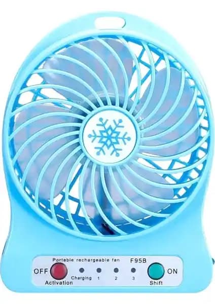 Zeeful Taşınabilir Mini Fan İncelemesi: Taşınabilirlik ve Performans Analizi