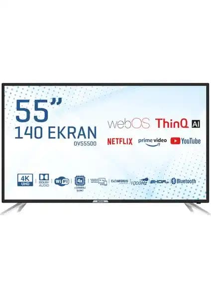 Onvo OV55500 ve Sunny SN65QMN252 4K Ultra HD Smart Televizyon Karşılaştırması