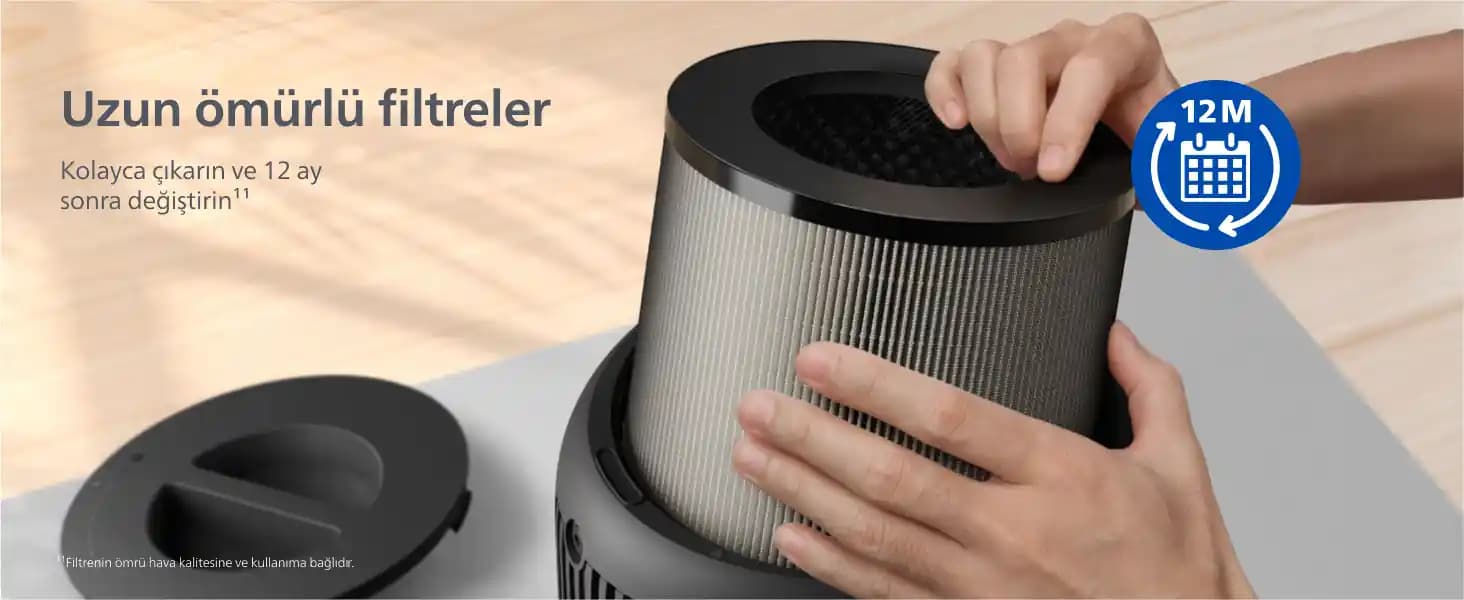 Büyük Alanlar İçin Hava Temizleyici Seçimi ve Yeniden Kullanılabilir Filtrelerin Etkinliği