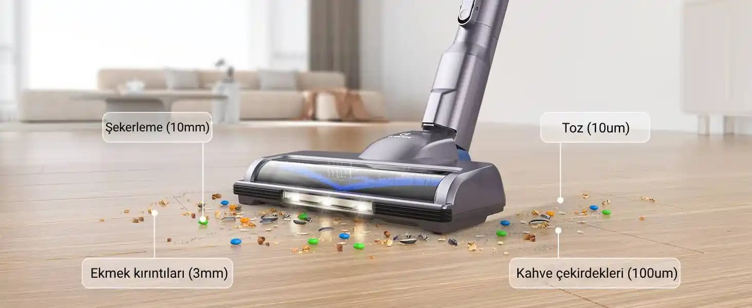 Ev Temizliği için Miele C3, Sebo E3 ve Robot Vakum Modellerinin Karşılaştırılması